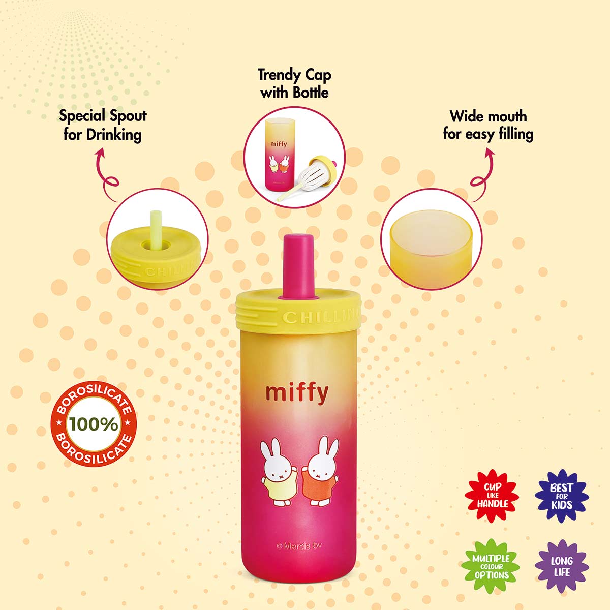 Jellybean Kids Glass Water Bottle 650 ml | Borosilicate Glass