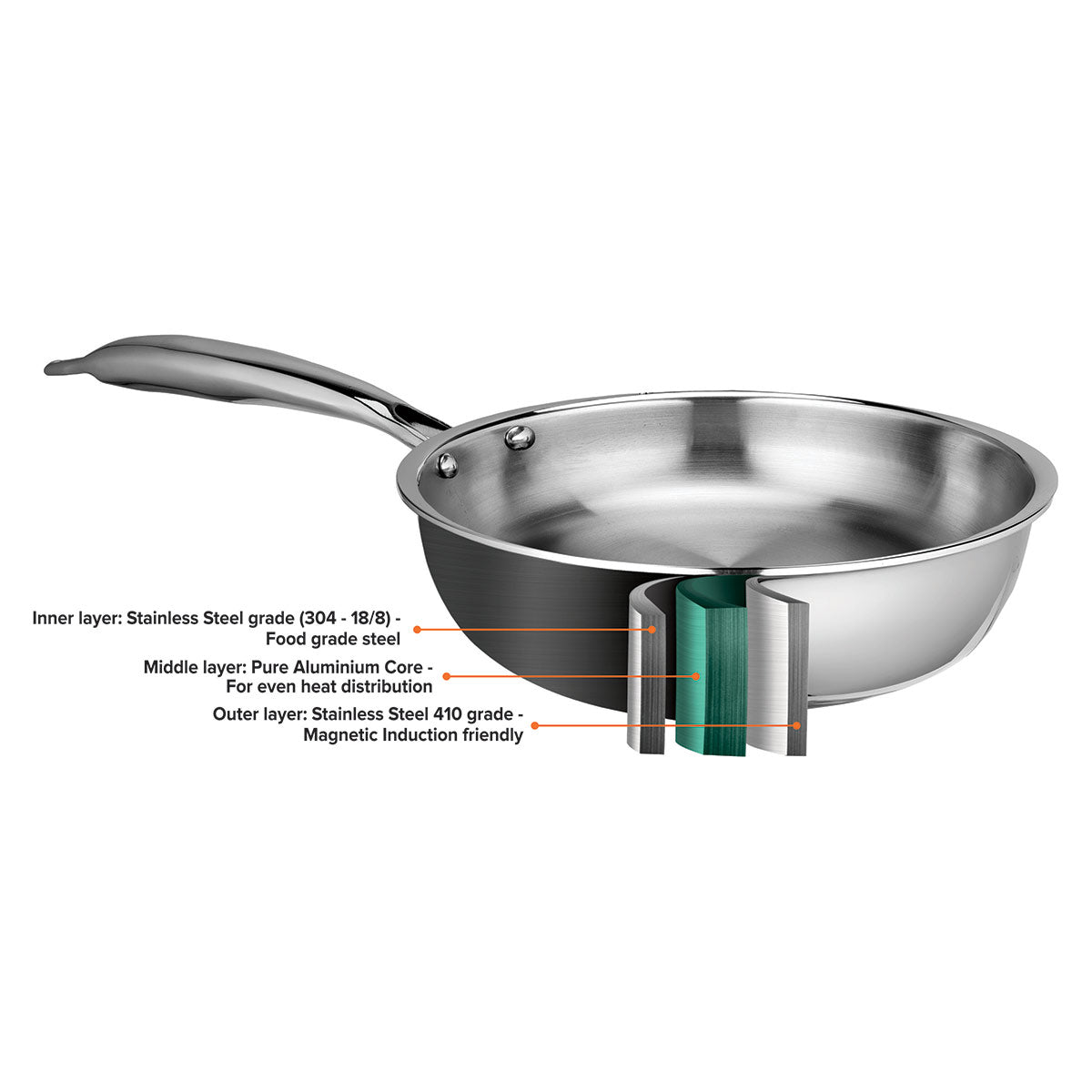 Artista Tri-Ply Frypan 20cm. / Capacity 1450ml.