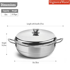 7 Pcs. All Rounder Multi Kadhai | Induction Bottom | All-in-One Stainless Steel Kadhai