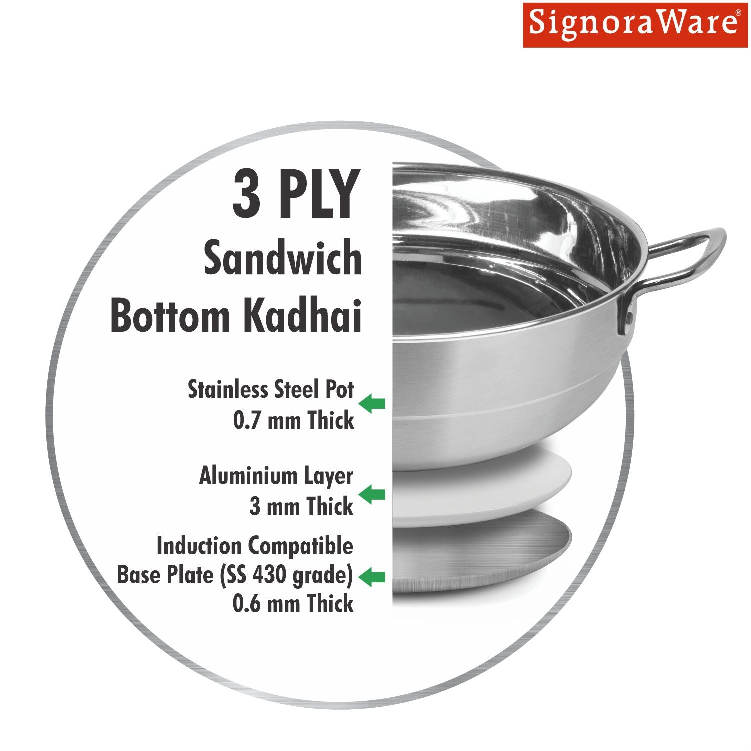 7 Pcs. All Rounder Multi Kadhai | Induction Bottom | All-in-One Stainless Steel Kadhai