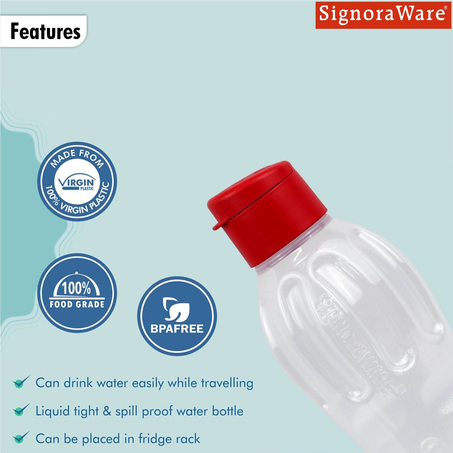 Fliptop Aqua Fresh Bottle 750 ml. | One Piece