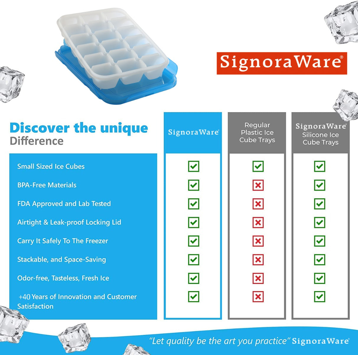 Ice Tray (18 Pcs.) | Ice Cube Trays with Airtight Locking Lids | Flexible 18-Ice Cube Trays with Spill-Resistant Removable Lid, for Cocktail, Freezer, Stackable Ice Trays with Covers