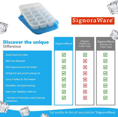 Ice Tray (18 Pcs.) | Ice Cube Trays with Airtight Locking Lids | Flexible 18-Ice Cube Trays with Spill-Resistant Removable Lid, for Cocktail, Freezer, Stackable Ice Trays with Covers