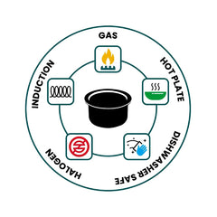 Artista Tri-Ply Tope 18cm 1750ml with Lid