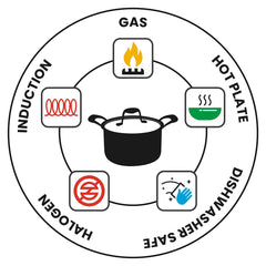 Artista Tri Ply Stewpot 18 cm, 2700ml with Lid | Cooking Pot 18/8 Food Grade Tri Ply Stainless Steel | Durable Soup Pot Stew Simmering Pot