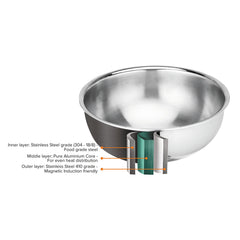 Artista Triply Stainless Steel Shallow Tasla with Lid| Silver (Induction and Gas Stove Friendly), 20cm, 1600ml