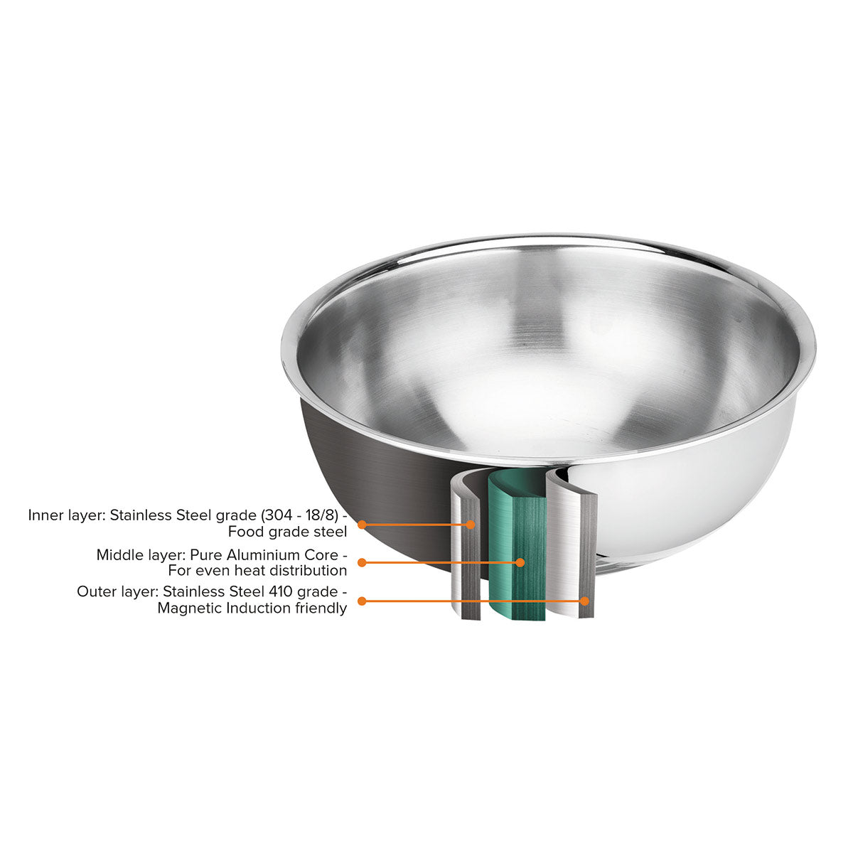 Artista Triply Stainless Steel Shallow Tasla with Lid| Silver (Induction and Gas Stove Friendly), 22cm, 2100ml